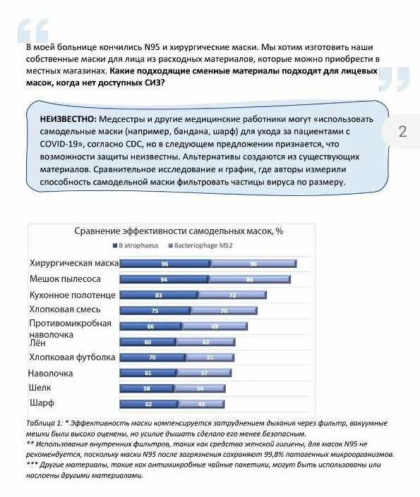 Уведомление о риске инфицирования covid как удалить с телефона